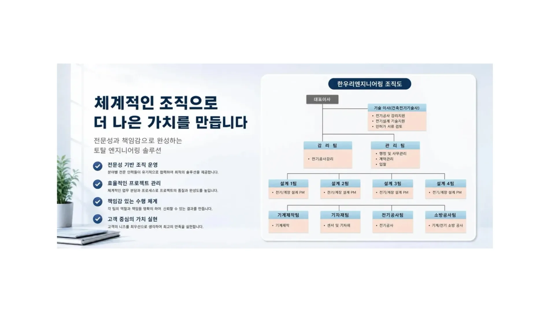 한우리엔지니어링 홍보 배너