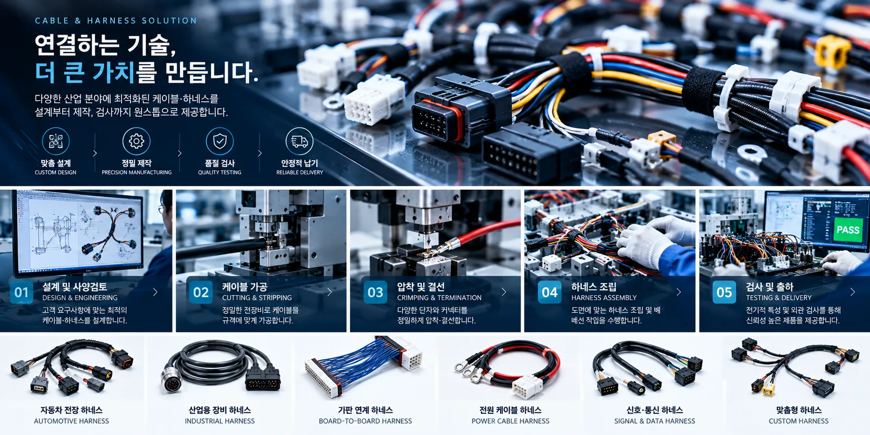 Cable, Harness 제작