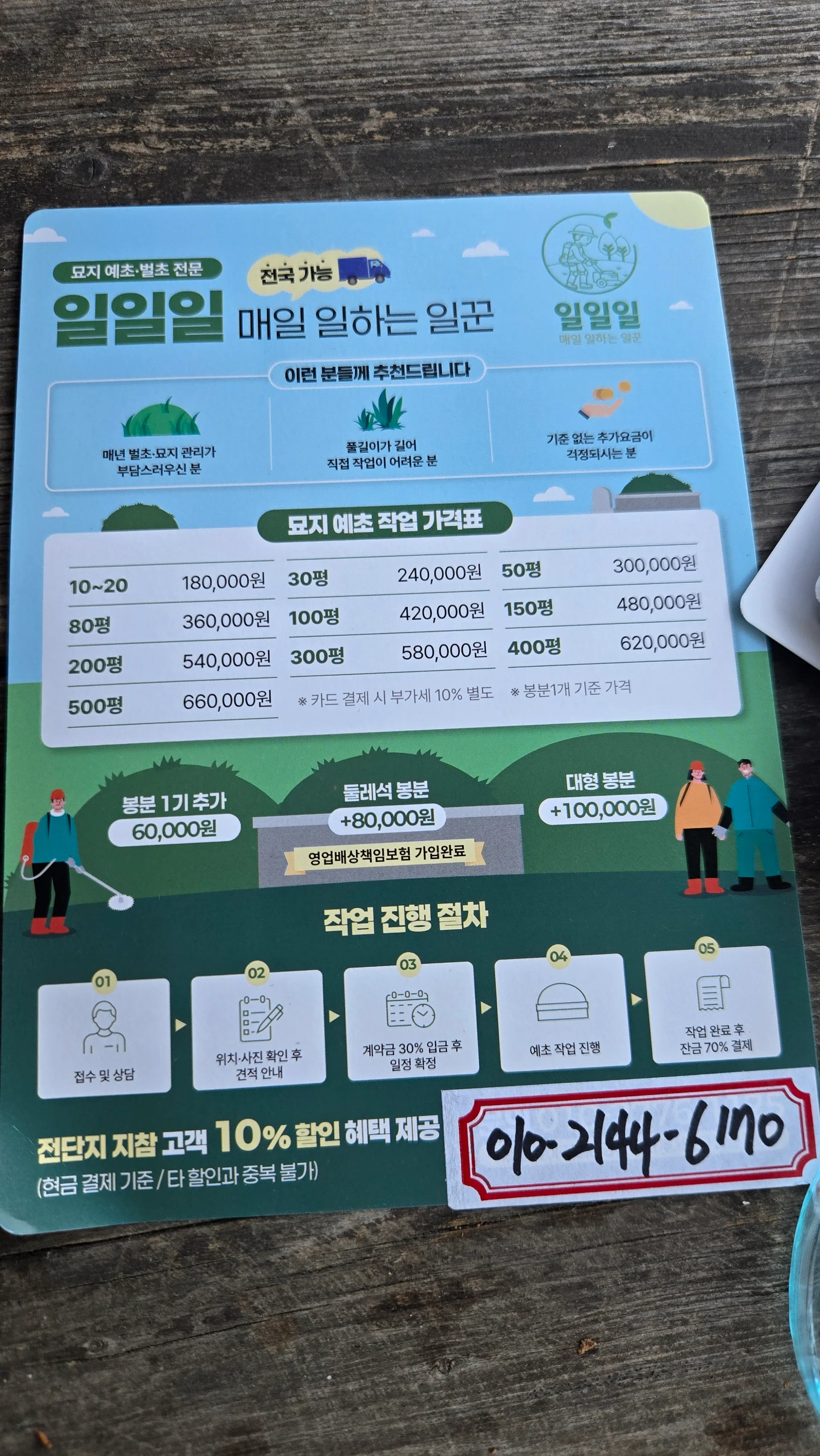벌초작업
