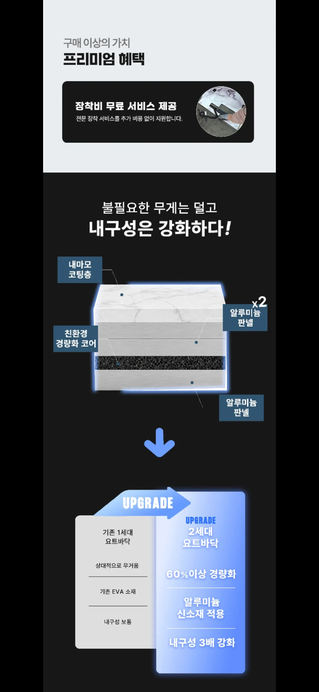 아이오닉9 대리석바닥 설명 사진